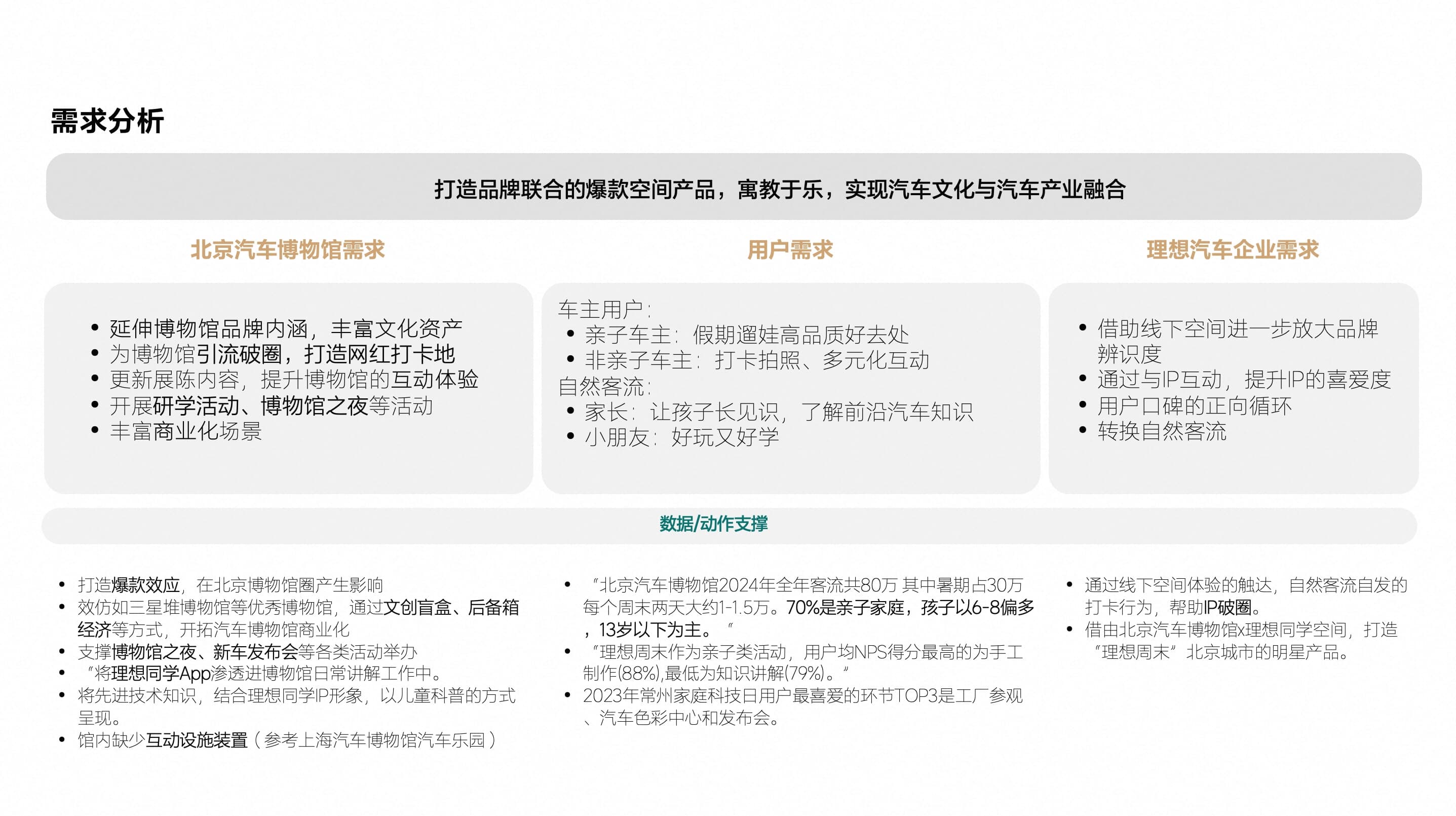 理想同学乐园 — 1