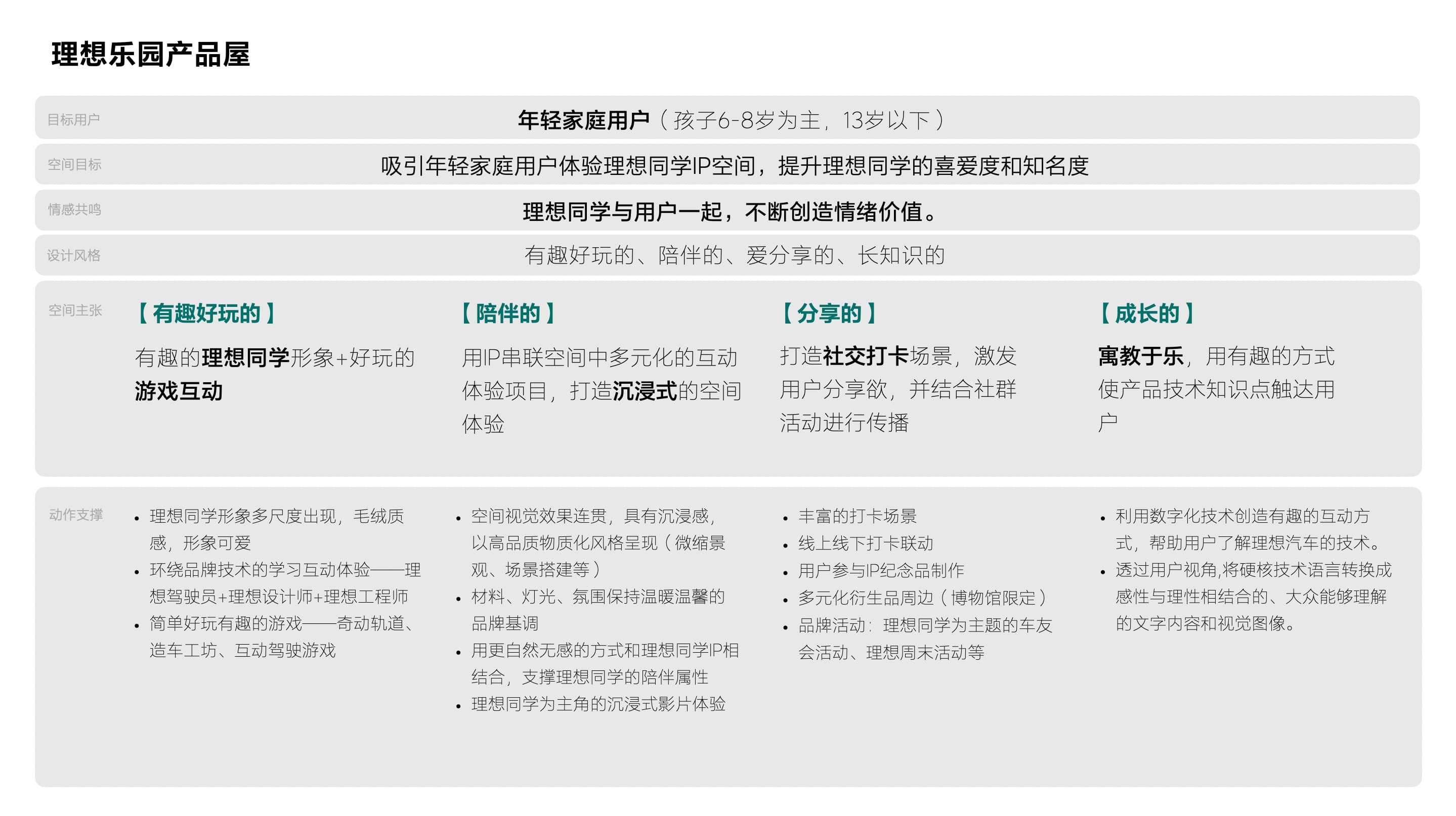 理想同学乐园 — 2